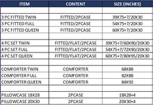 Load image into Gallery viewer, Modern Linen 100% Brushed Microfiber: Aztec (4PC.SET/3PC.SET/JBB Set)
